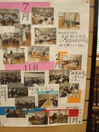 図書委員会の昨年の活動